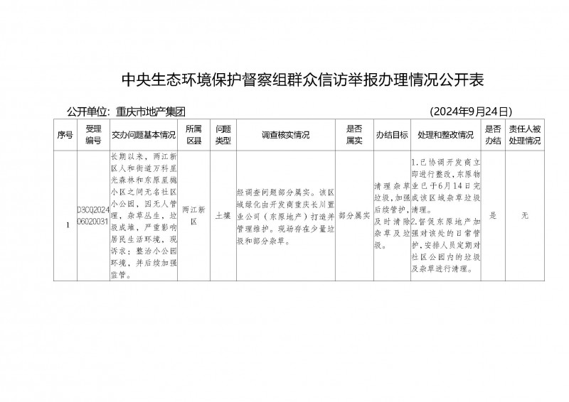 31中央生態(tài)環(huán)境保護督察組群眾信訪舉報辦理情況公開表_頁面_2.jpg